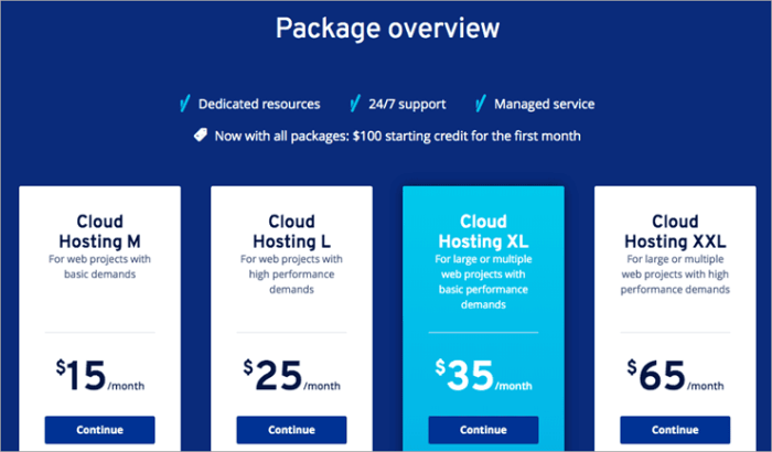 20+ BEST Cloud Hosting Providers In 2026 (Compared for Service and Cost)