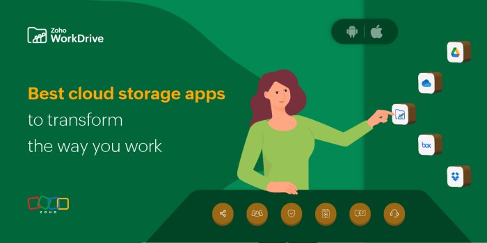 PPT - What is Cloud Storage Solution? PowerPoint Presentation, free ...