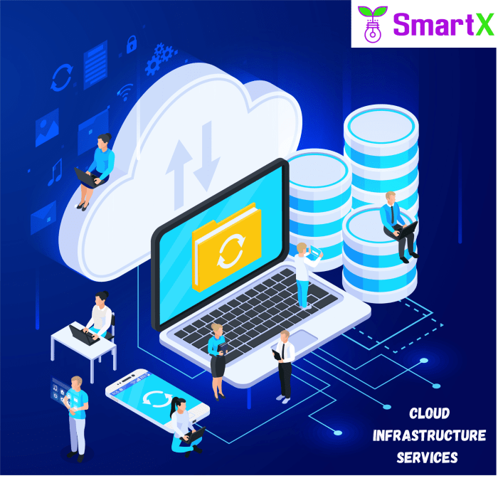 How Cloud Infrastructure Services Are revolutionary in IT - 2023 ...