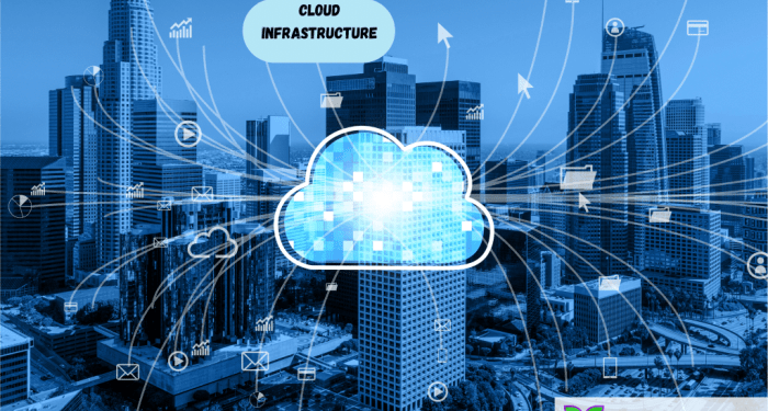 5 Tips to Optimize Your Cloud Infrastructure services for Maximum ...