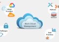Multi-Cloud Management: Tools, Challenges and Best Practices