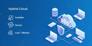 How Hybrid Infrastructure Optimizes Cost, Performance, and Security for ...