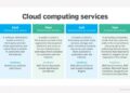 What is Cloud Infrastructure? | Definition from TechTarget