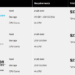 Discover the Ultimate Guide to Cloud Server Cost Optimization